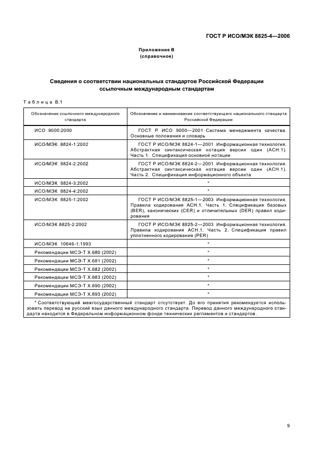 ГОСТ Р ИСО/МЭК 8825-4-2006