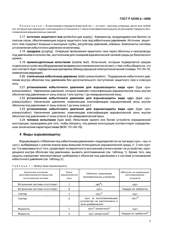 ГОСТ Р 52350.2-2006