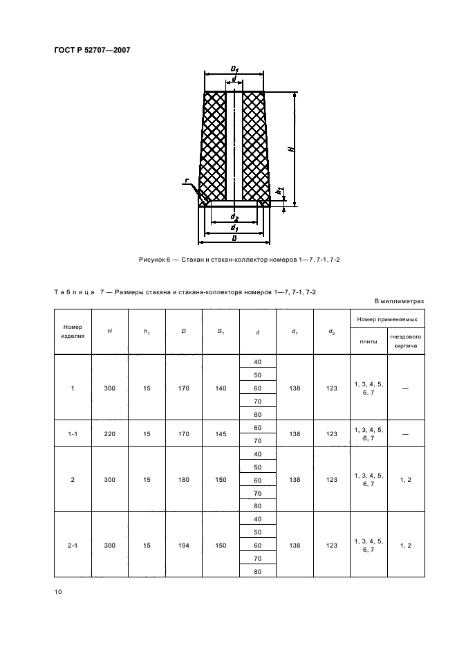 ГОСТ Р 52707-2007