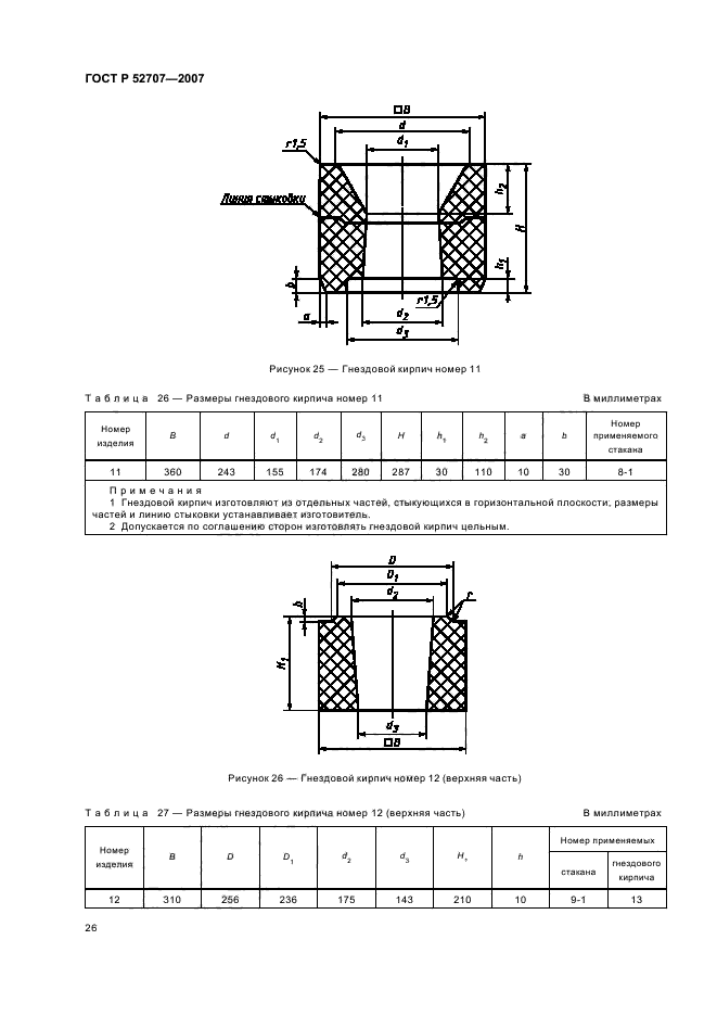 ГОСТ Р 52707-2007