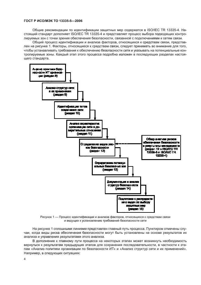 ГОСТ Р ИСО/МЭК ТО 13335-5-2006