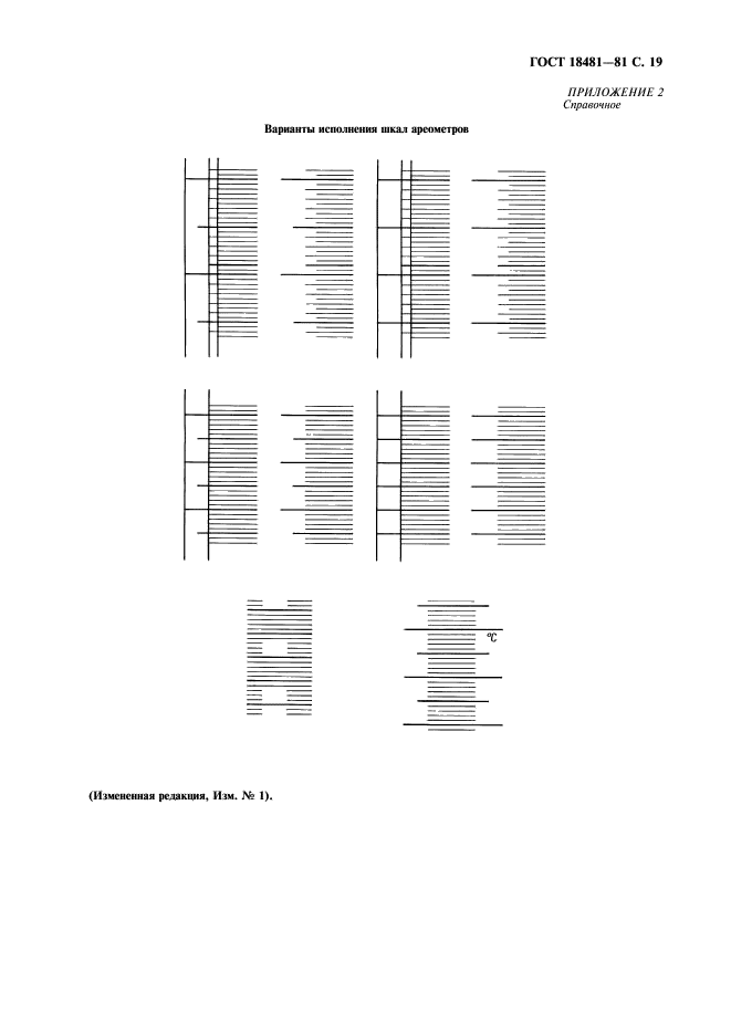 ГОСТ 18481-81