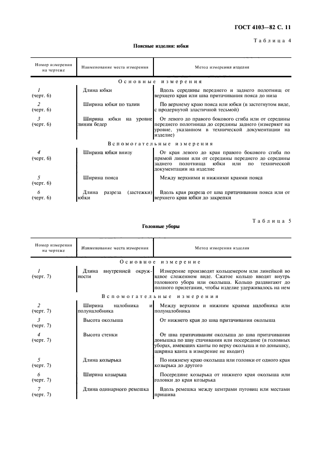 ГОСТ 4103-82