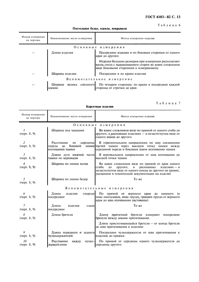 ГОСТ 4103-82