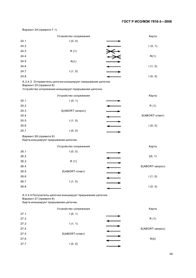 ГОСТ Р ИСО/МЭК 7816-3-2006