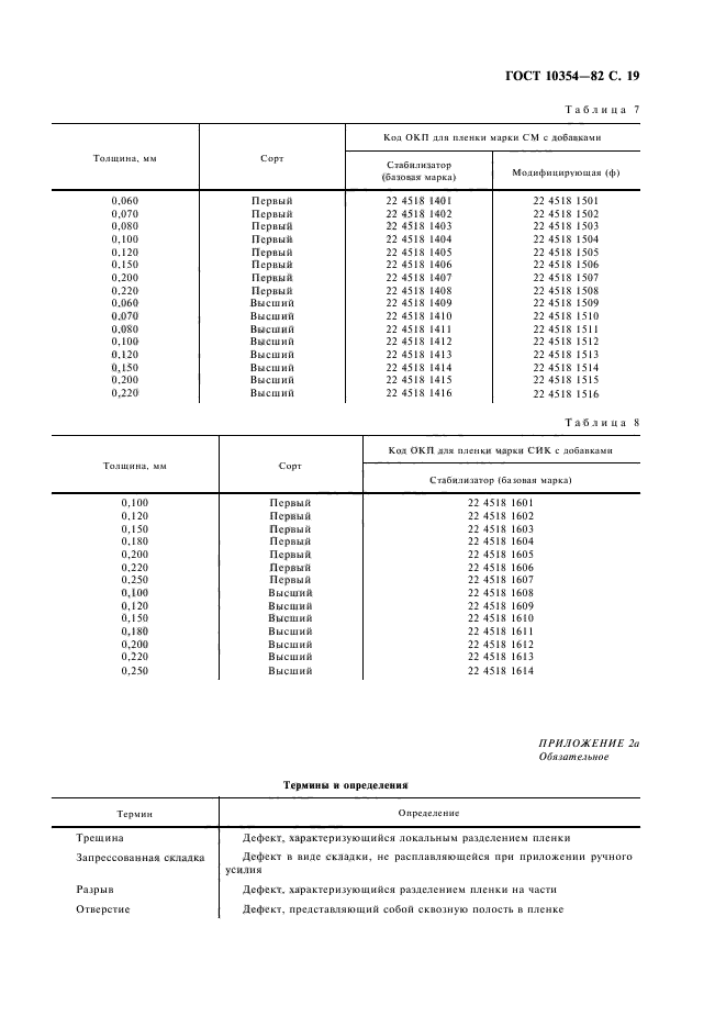 ГОСТ 10354-82