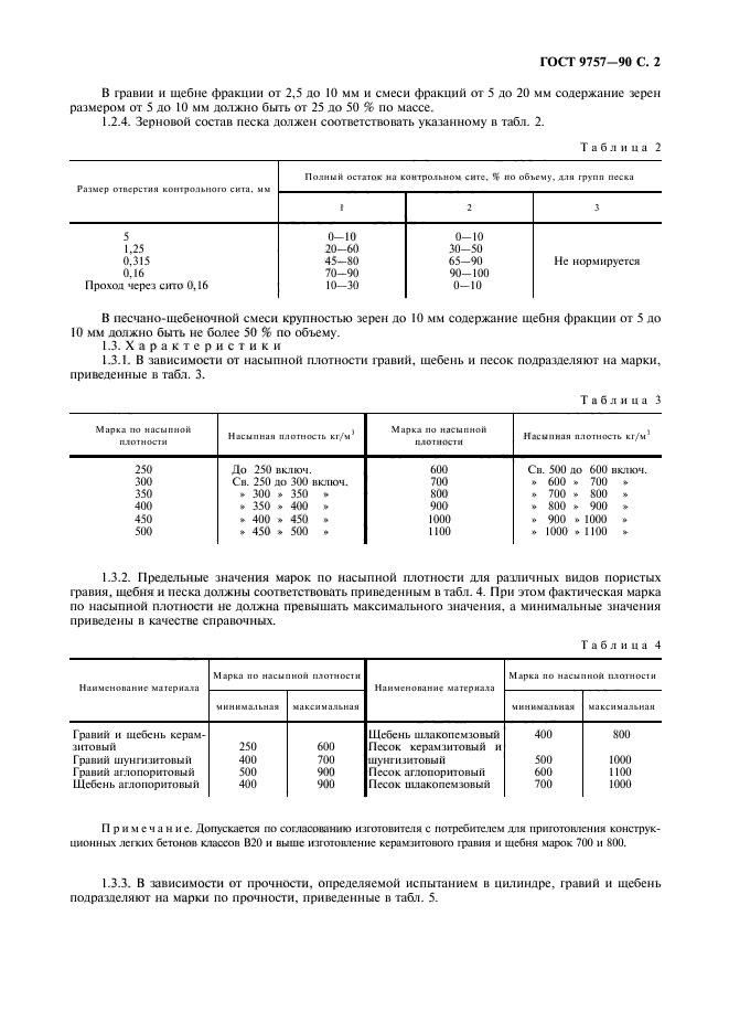 ГОСТ 9757-90