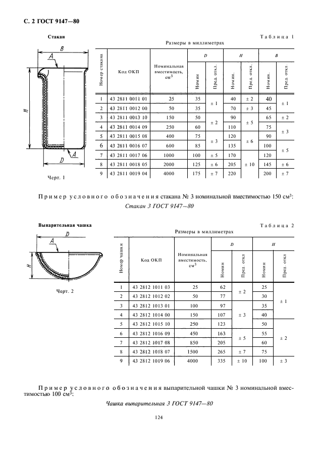 ГОСТ 9147-80