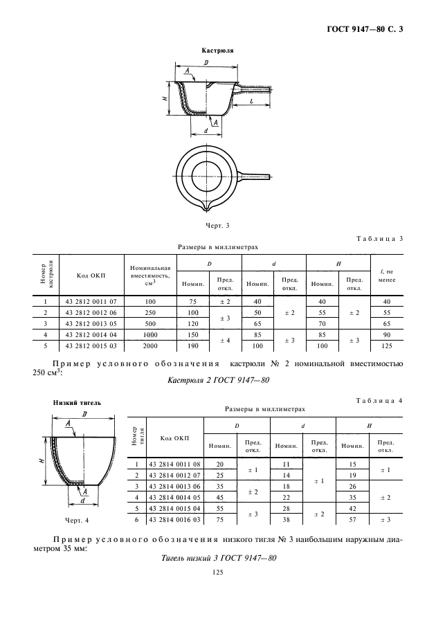 ГОСТ 9147-80