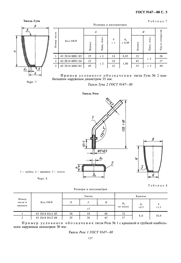 ГОСТ 9147-80