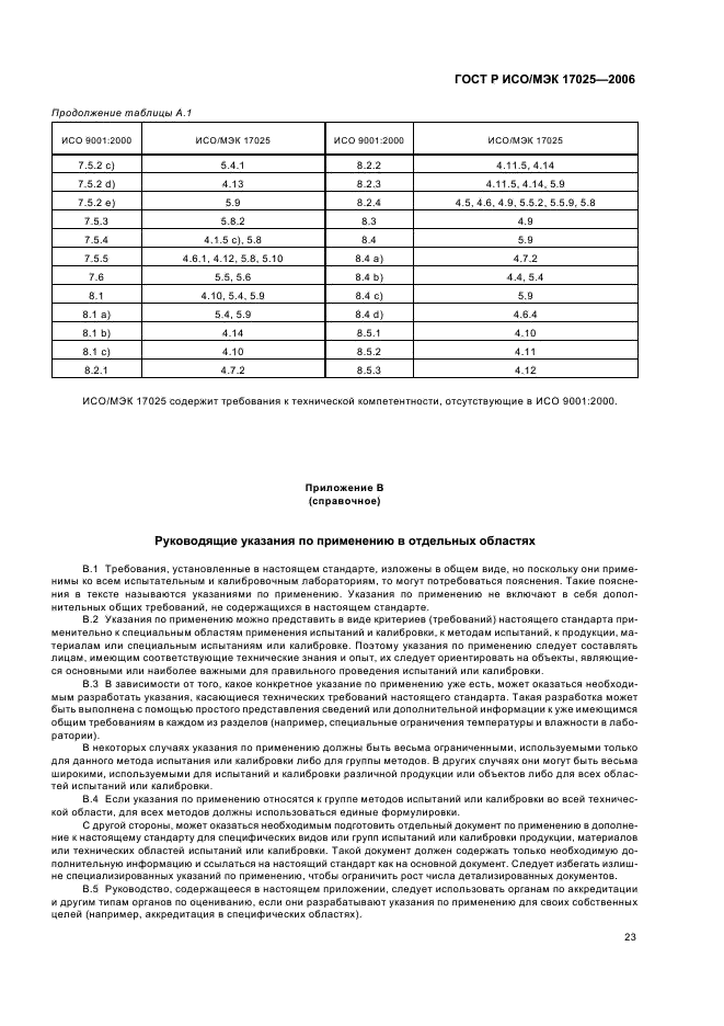 ГОСТ Р ИСО/МЭК 17025-2006