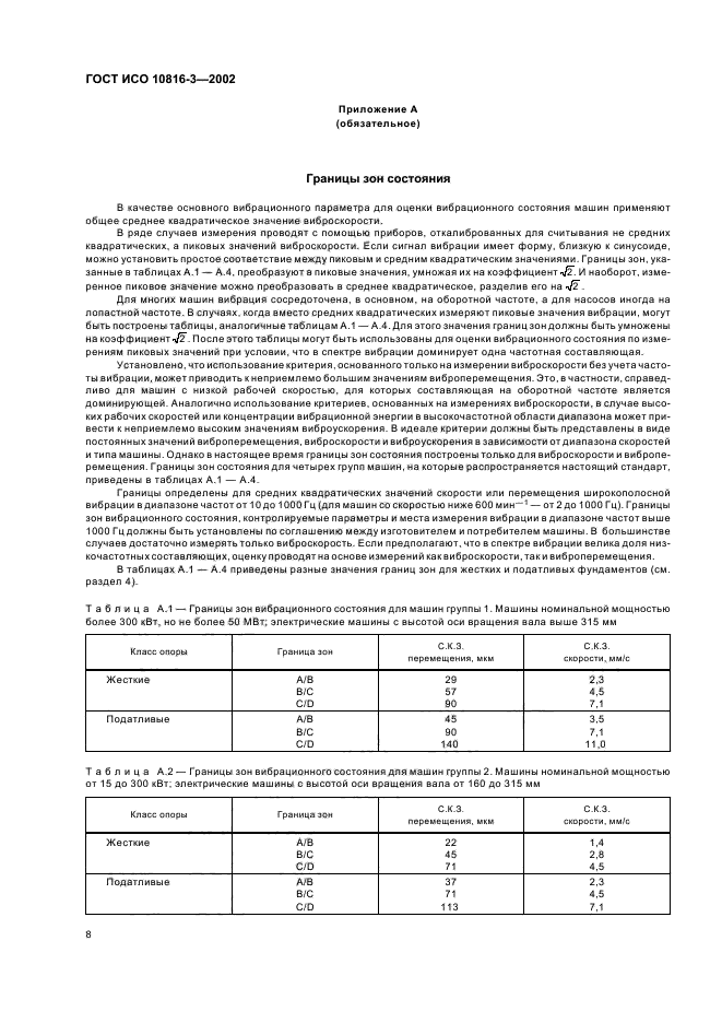 ГОСТ ИСО 10816-3-2002