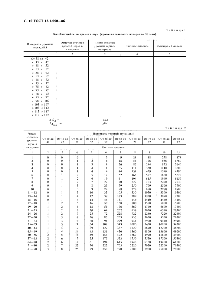 ГОСТ 12.1.050-86