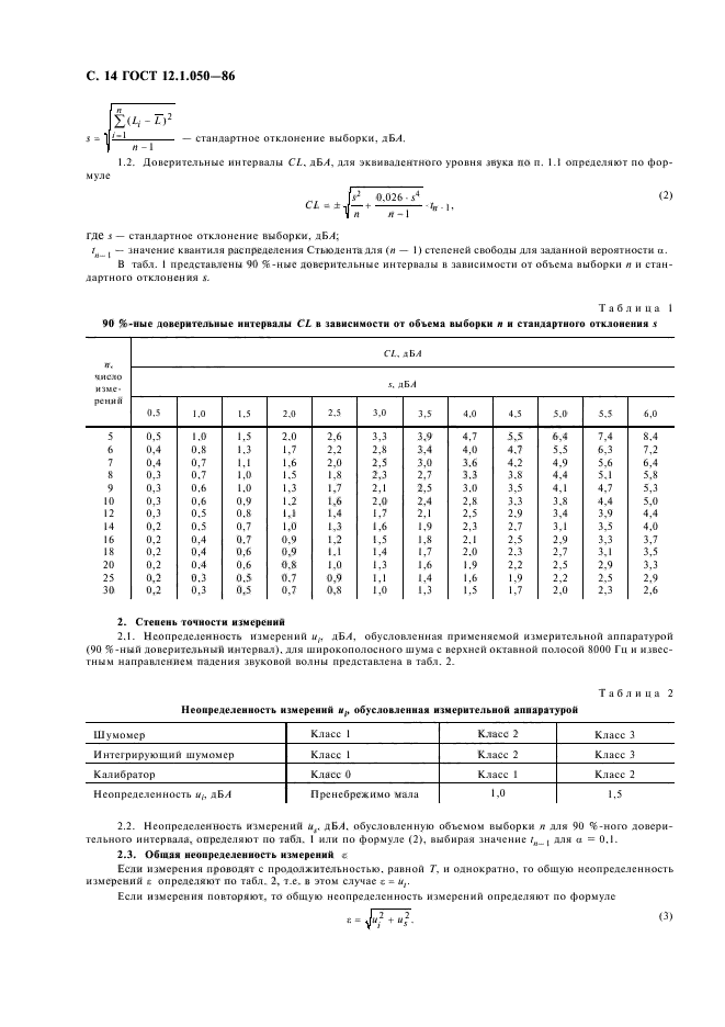 ГОСТ 12.1.050-86