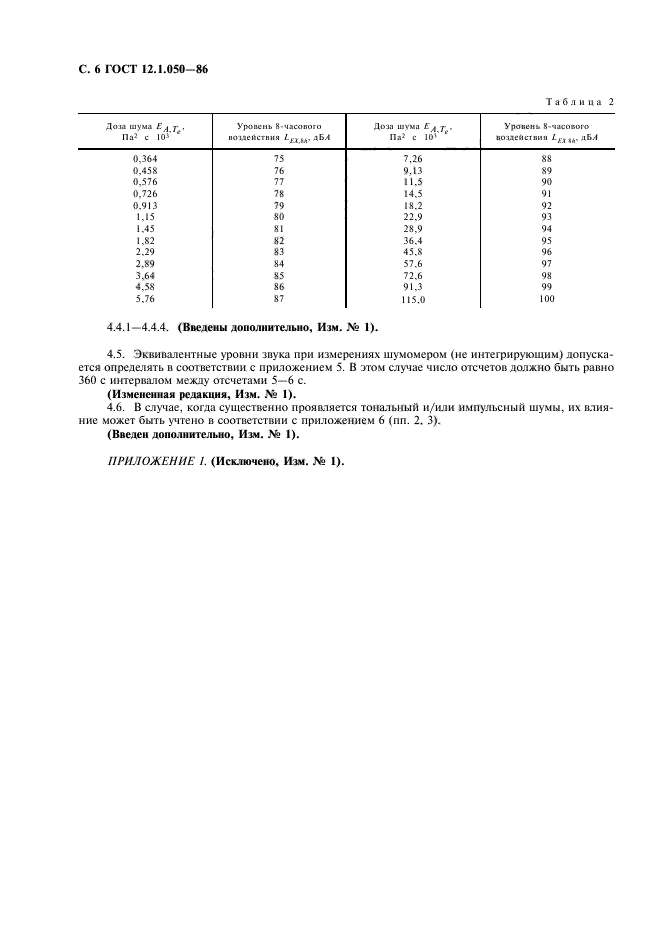 ГОСТ 12.1.050-86