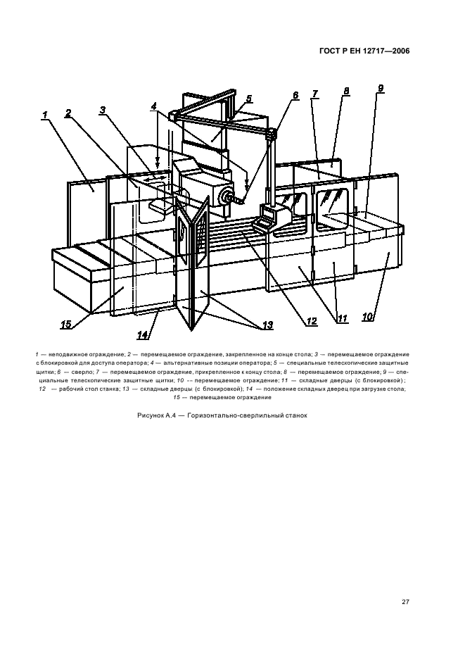 ГОСТ Р ЕН 12717-2006