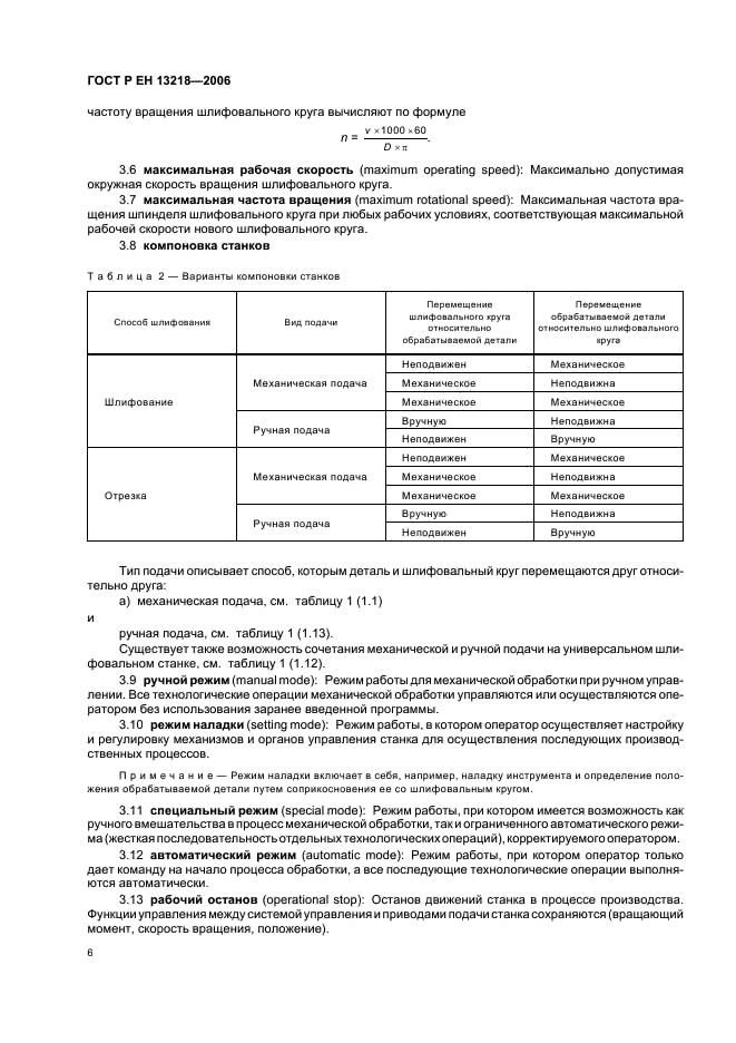 ГОСТ Р ЕН 13218-2006