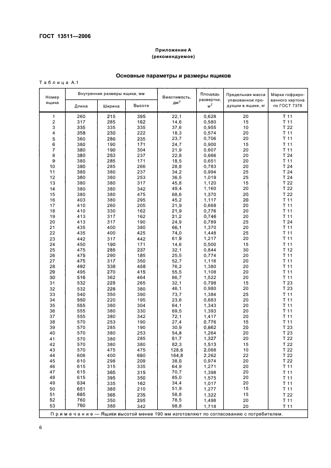 ГОСТ 13511-2006