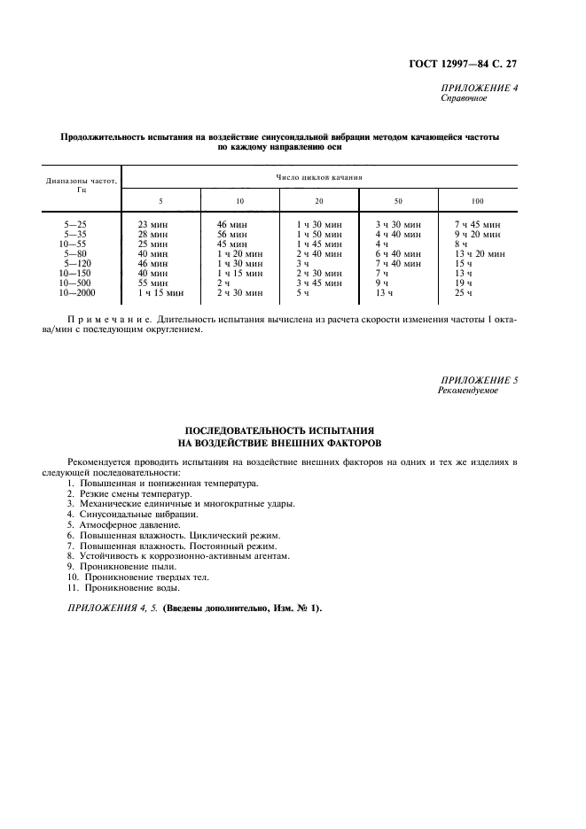 ГОСТ 12997-84