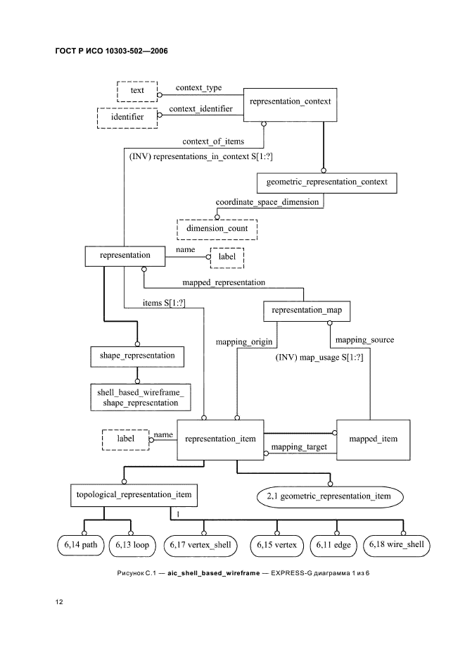 ГОСТ Р ИСО 10303-502-2006