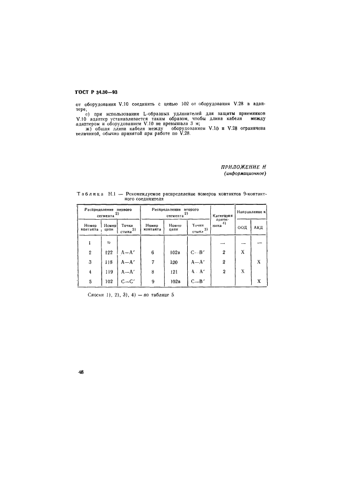 ГОСТ Р 34.30-93