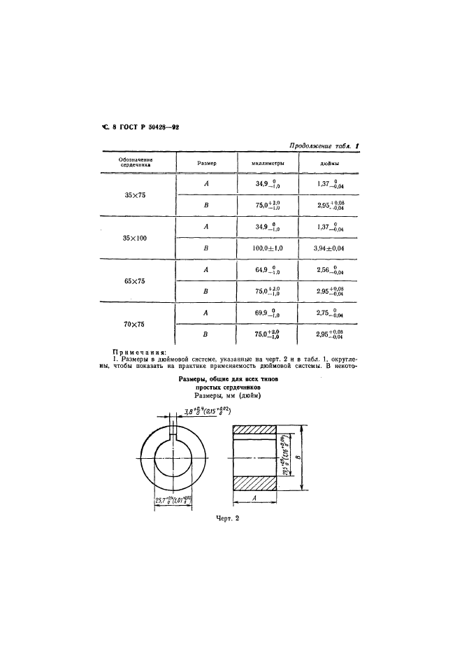 ГОСТ Р 50428-92