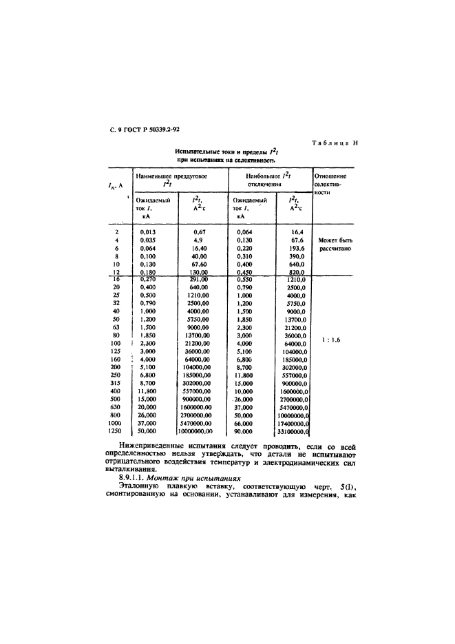 ГОСТ Р 50339.2-92