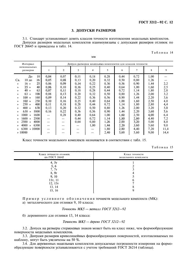 ГОСТ 3212-92