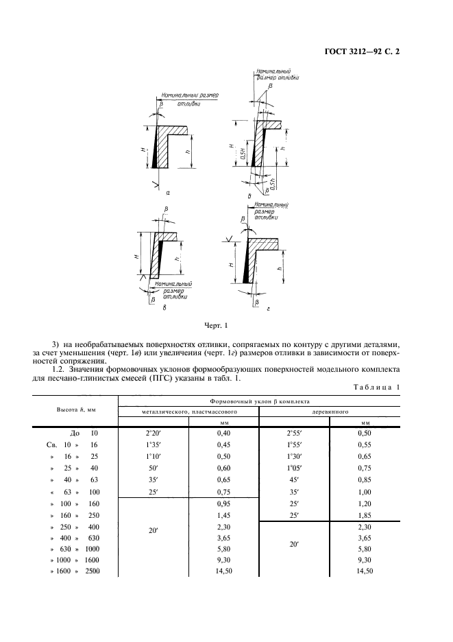 ГОСТ 3212-92