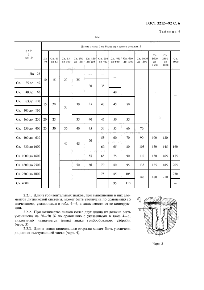 ГОСТ 3212-92