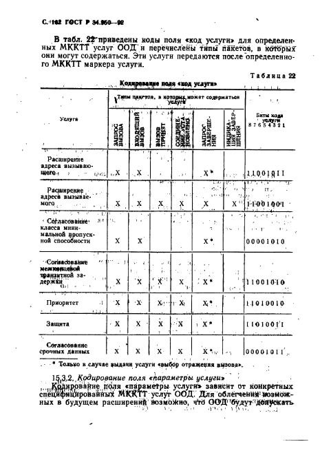 ГОСТ Р 34.950-92