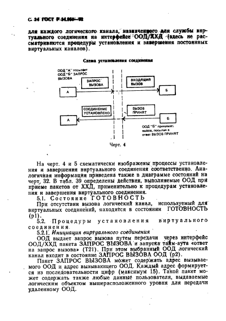 ГОСТ Р 34.950-92