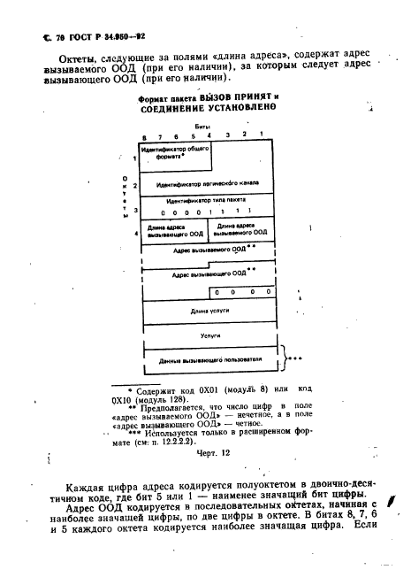 ГОСТ Р 34.950-92