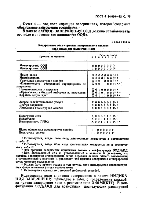 ГОСТ Р 34.950-92