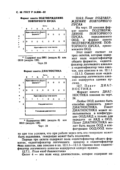 ГОСТ Р 34.950-92