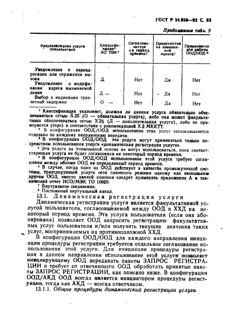 ГОСТ Р 34.950-92