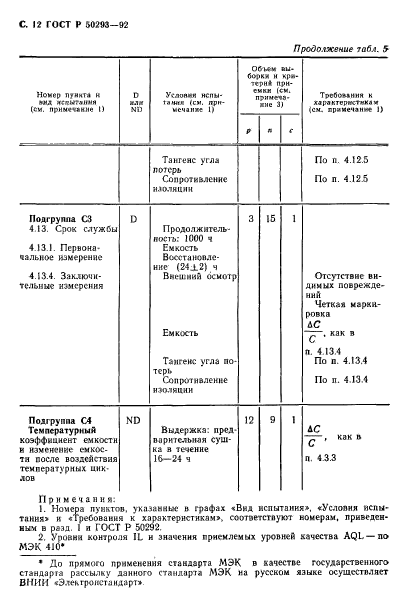 ГОСТ Р 50293-92