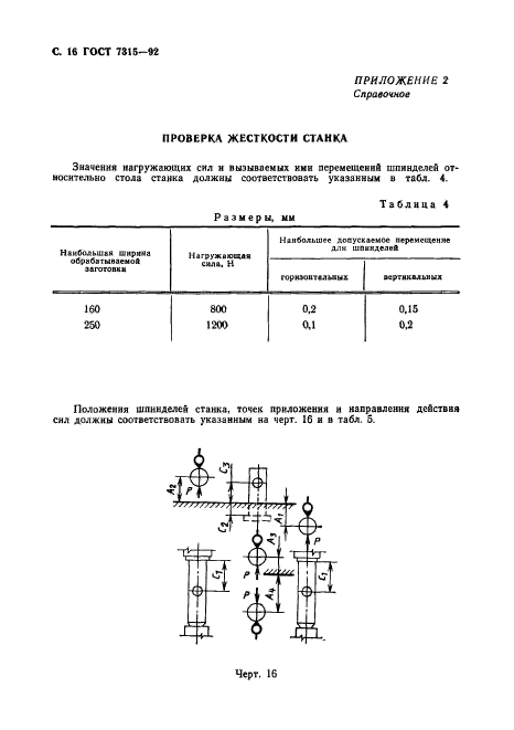 ГОСТ 7315-92