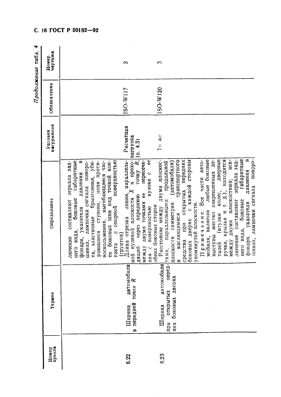 ГОСТ Р 50182-92