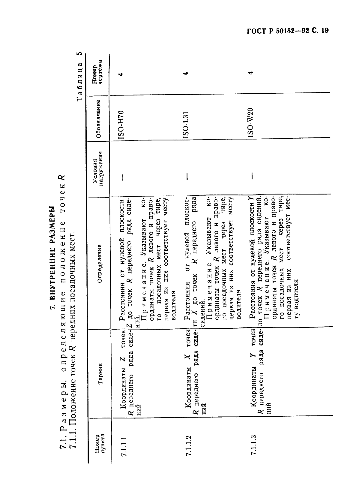 ГОСТ Р 50182-92