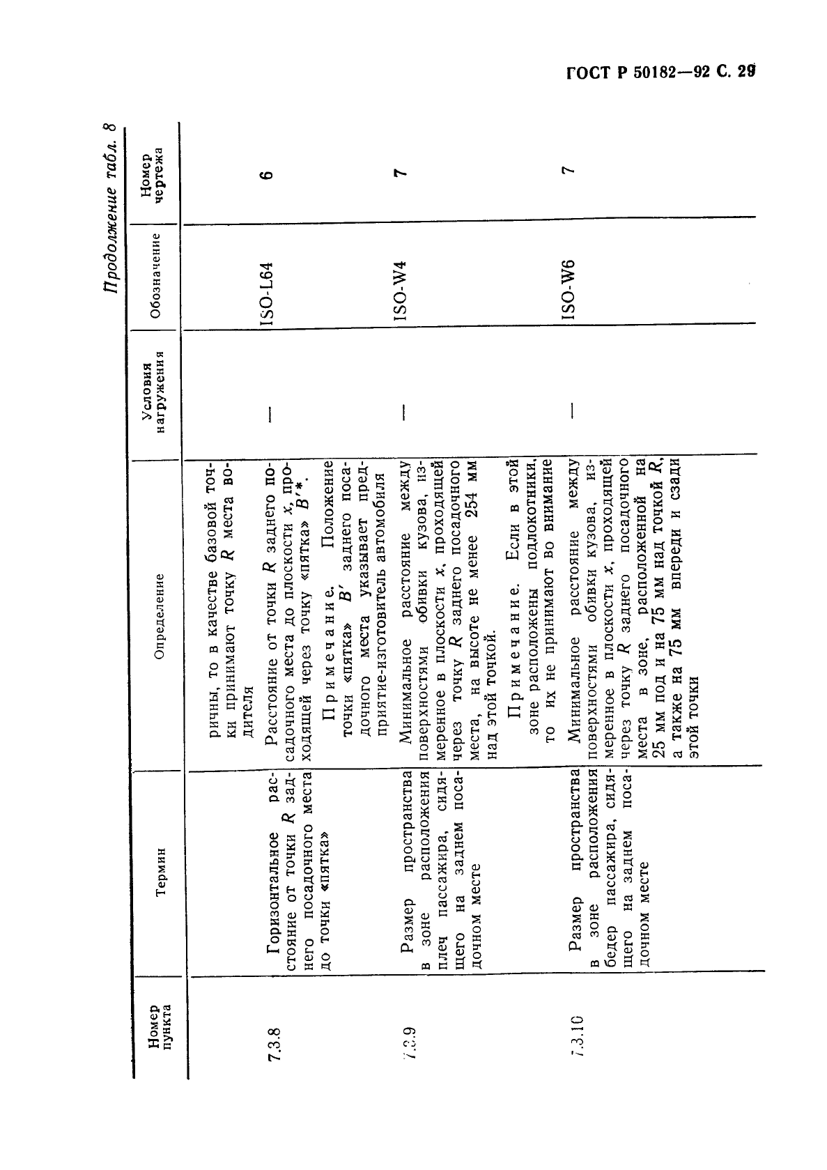 ГОСТ Р 50182-92