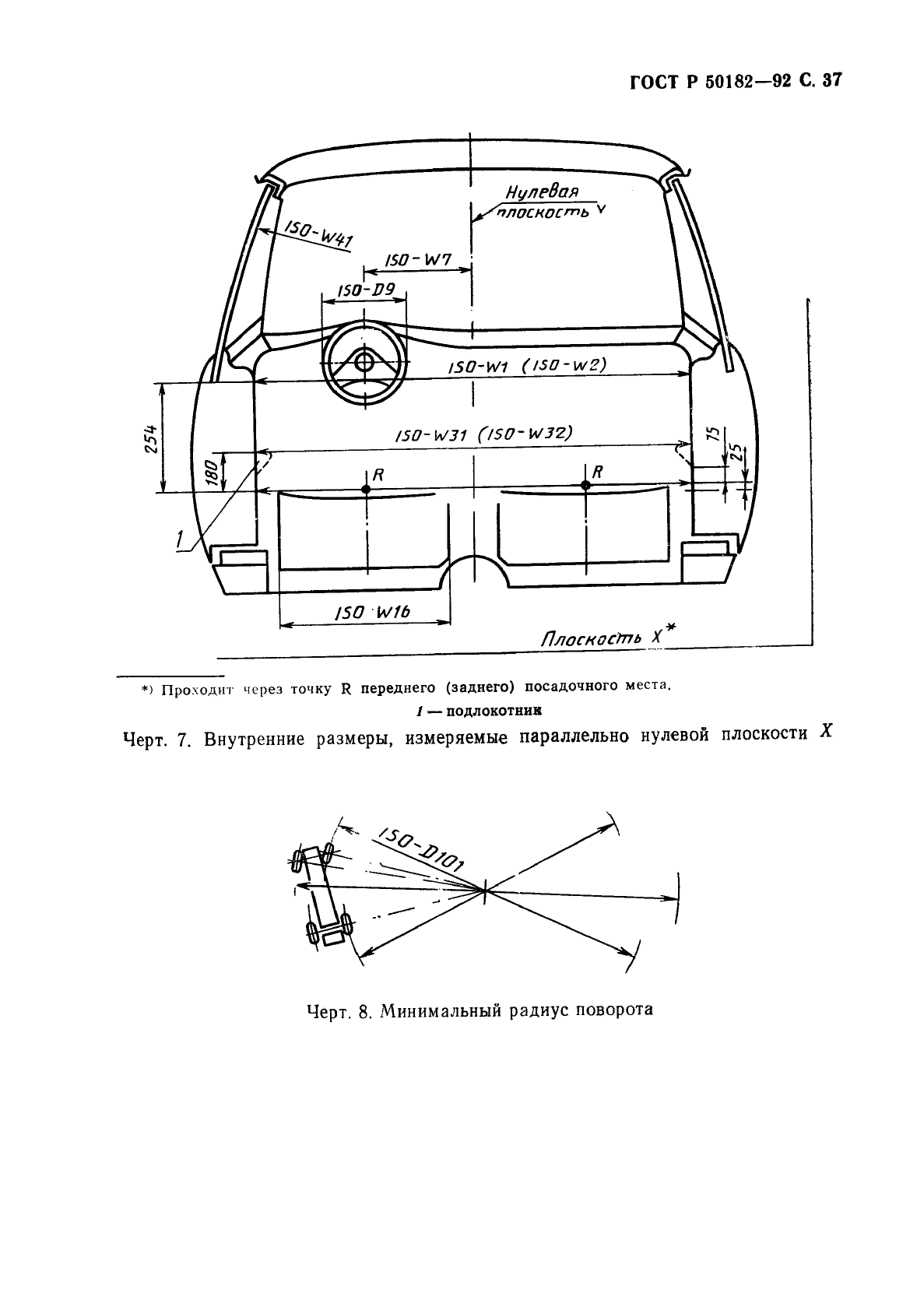 ГОСТ Р 50182-92