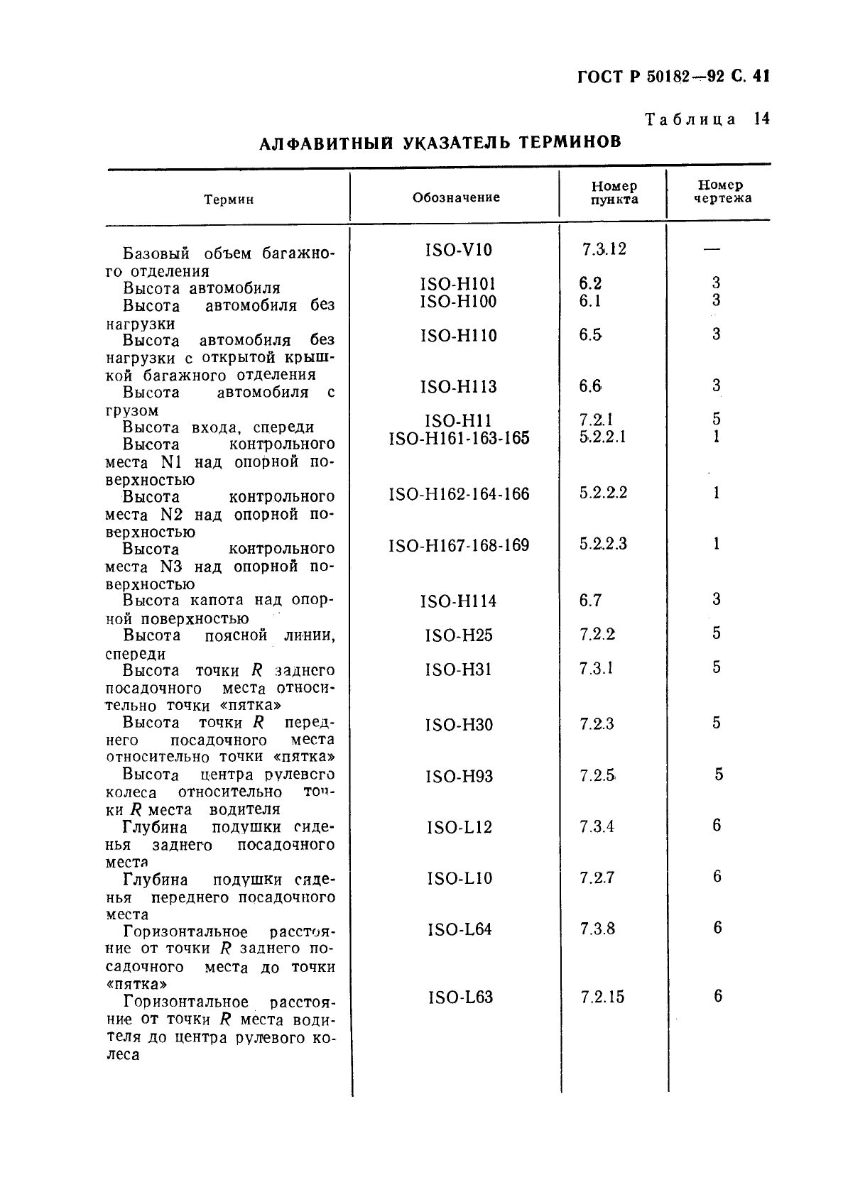 ГОСТ Р 50182-92