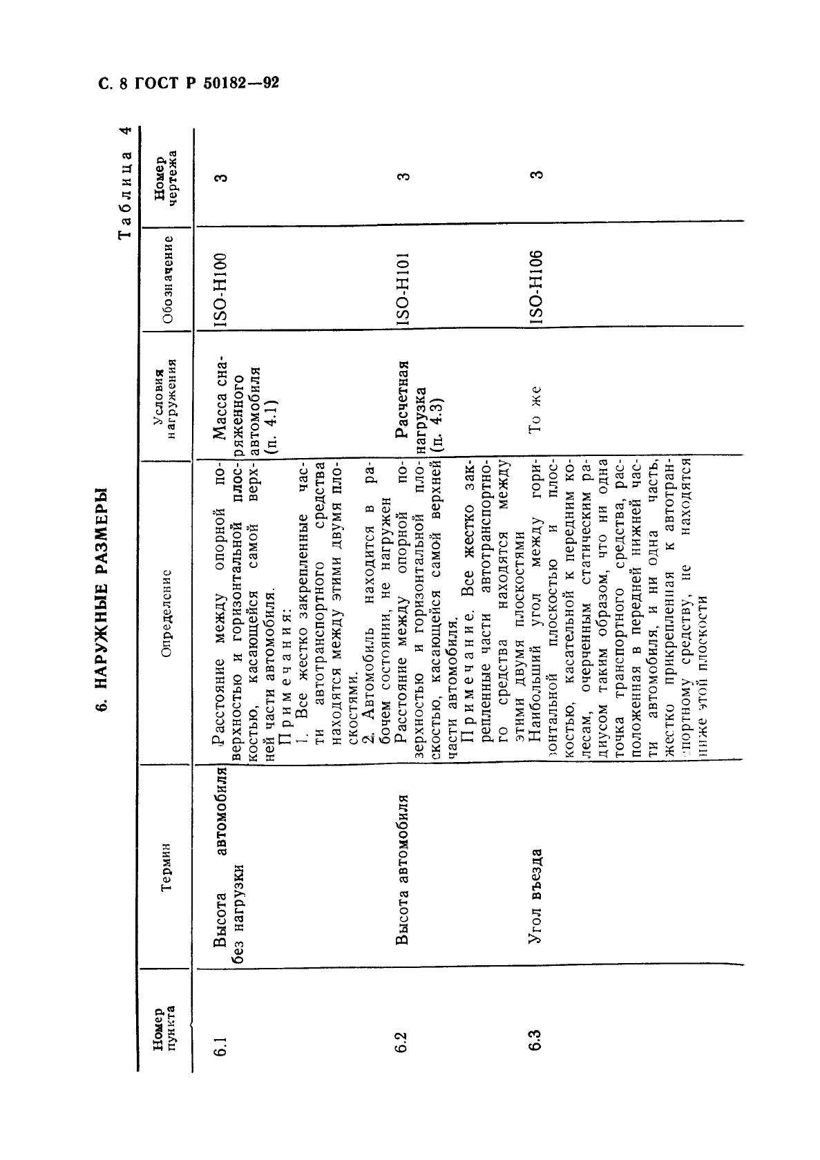 ГОСТ Р 50182-92