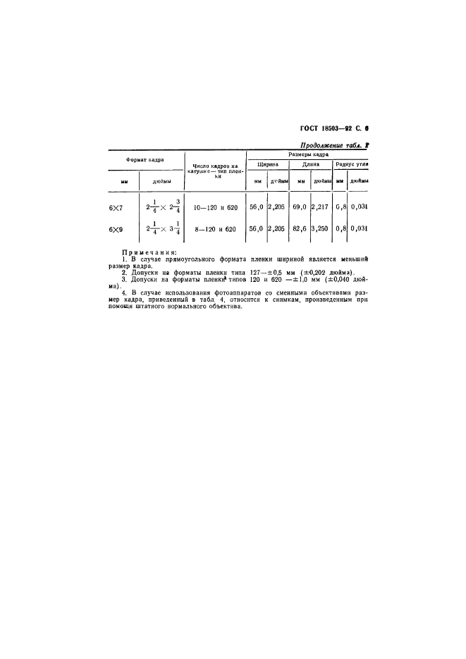 ГОСТ 18503-92