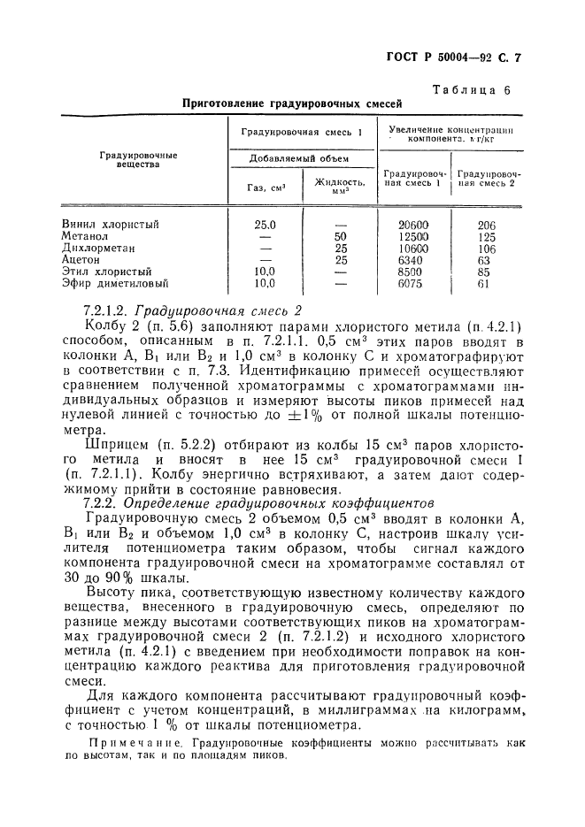 ГОСТ Р 50004-92