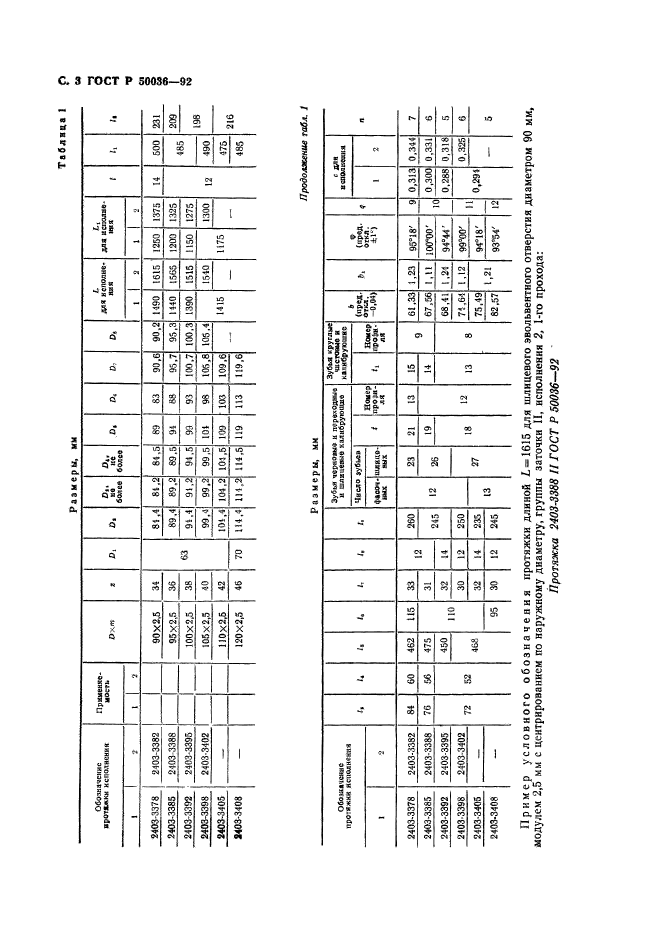 ГОСТ Р 50036-92