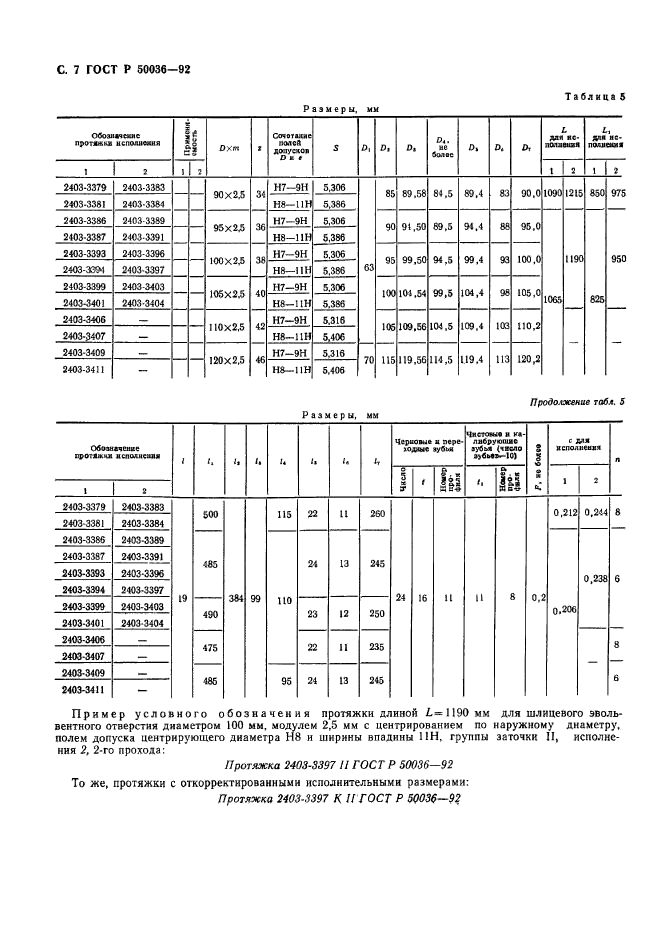 ГОСТ Р 50036-92