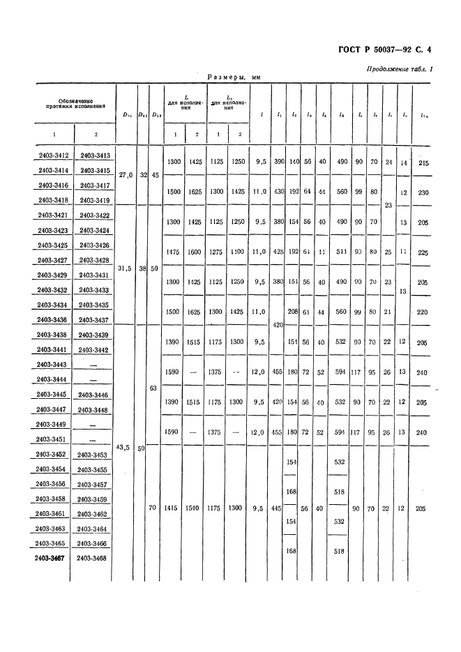 ГОСТ Р 50037-92