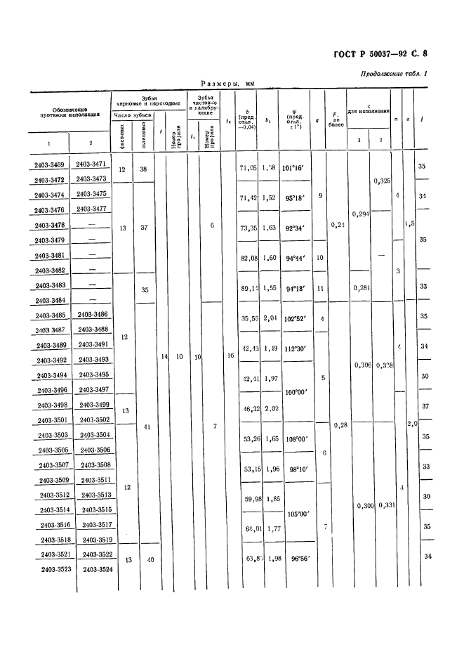 ГОСТ Р 50037-92